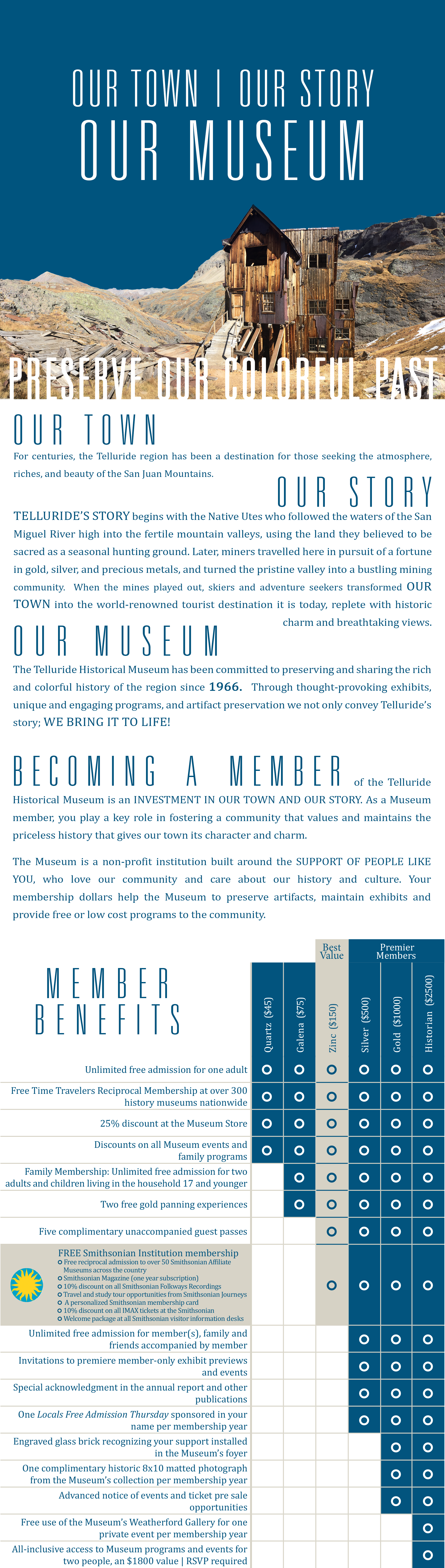 Telluride Historical Museum Membership Information